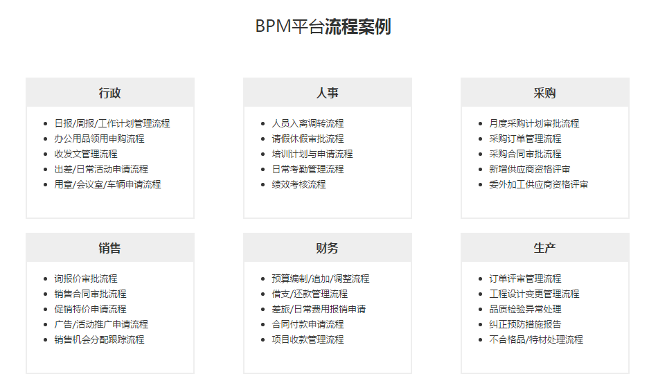 鼎力科技-企業(yè)管理流程優(yōu)化+IT軟件落地服務